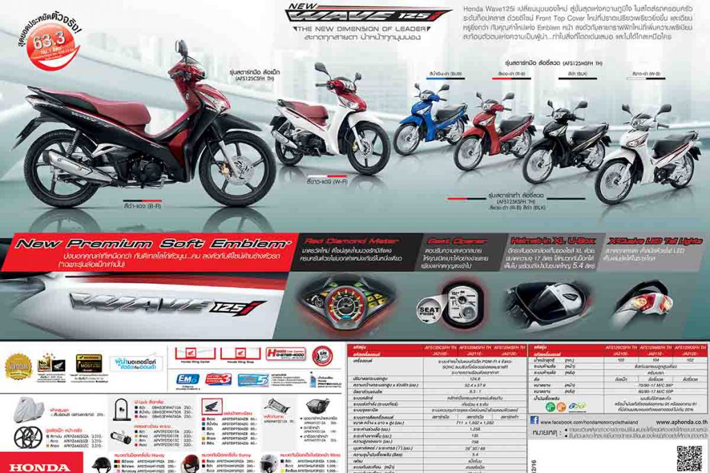 Wave125i009-02